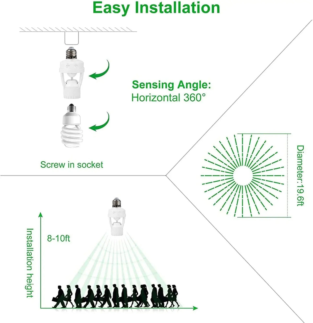 Motion Sensor Light Socket Only Holder
