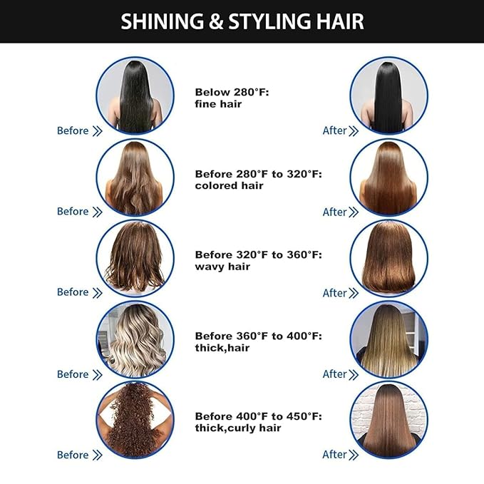Fast Hair Straightener (909)