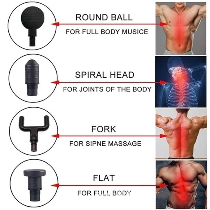 Full Body Massage Gun Set