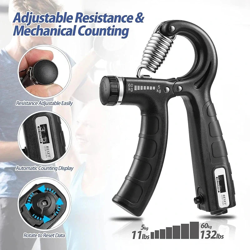 Automatic Counter Hand Gripper